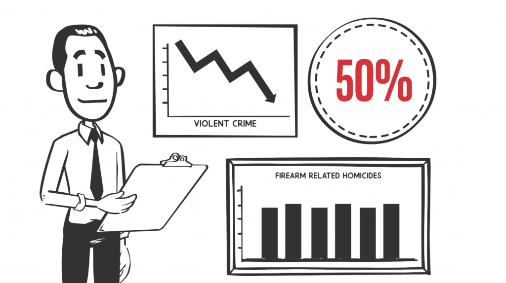 Downloads Canadian Coalition for Firearm Rights